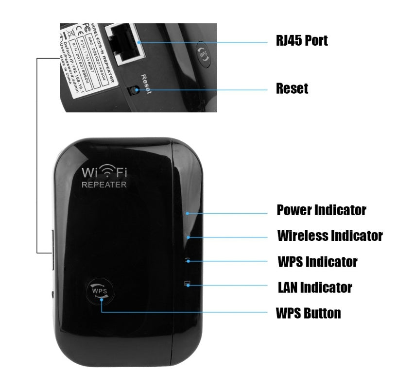 Wifi Repeater/Extender